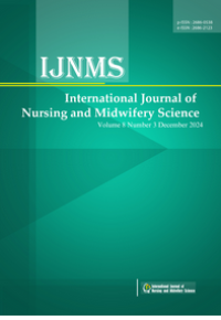 Image of International Journal of Nursing and Midwifery Science