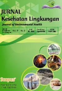 Image of Jurnal Kesehatan Lingkungan (Journal of Environmental Health)